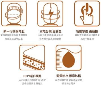 空氣能熱水器選擇有“門道”，專業(yè)研發(fā)工程師來解答