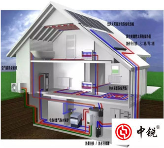 中秋如期而至，一起了解一下采暖季里的空氣能熱泵