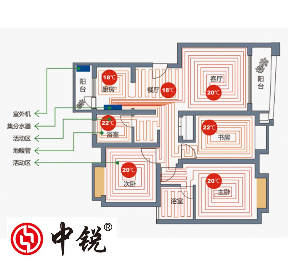 空氣能,空氣能熱水器,空氣源熱泵熱水器